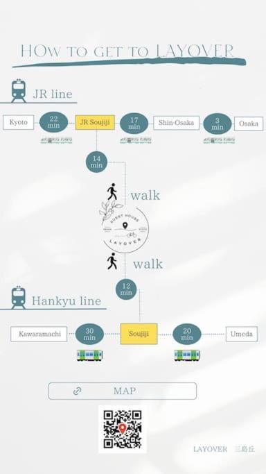 Layover 一軒家貸し切り物件 大阪と京都と神戸にアクセス抜群 Apartment *